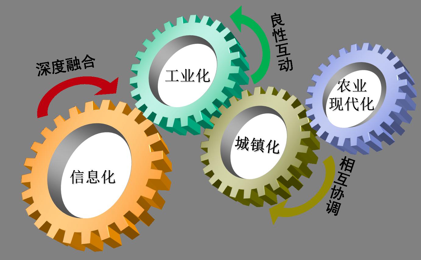 正确处理好旅游与城镇发展的关系